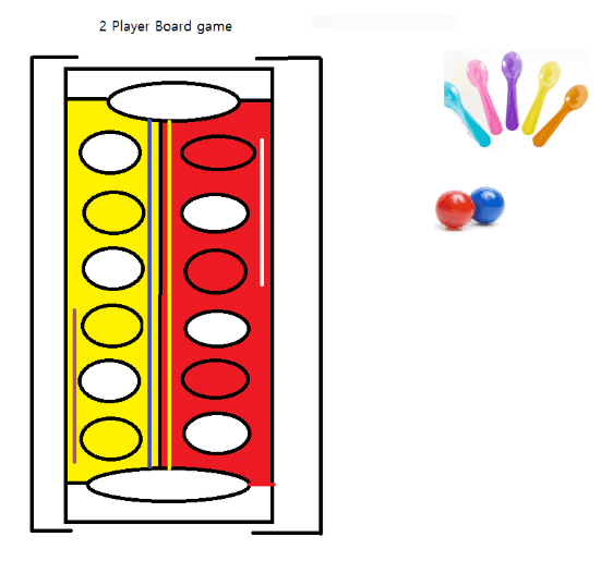 Spoon Balling Game Setup